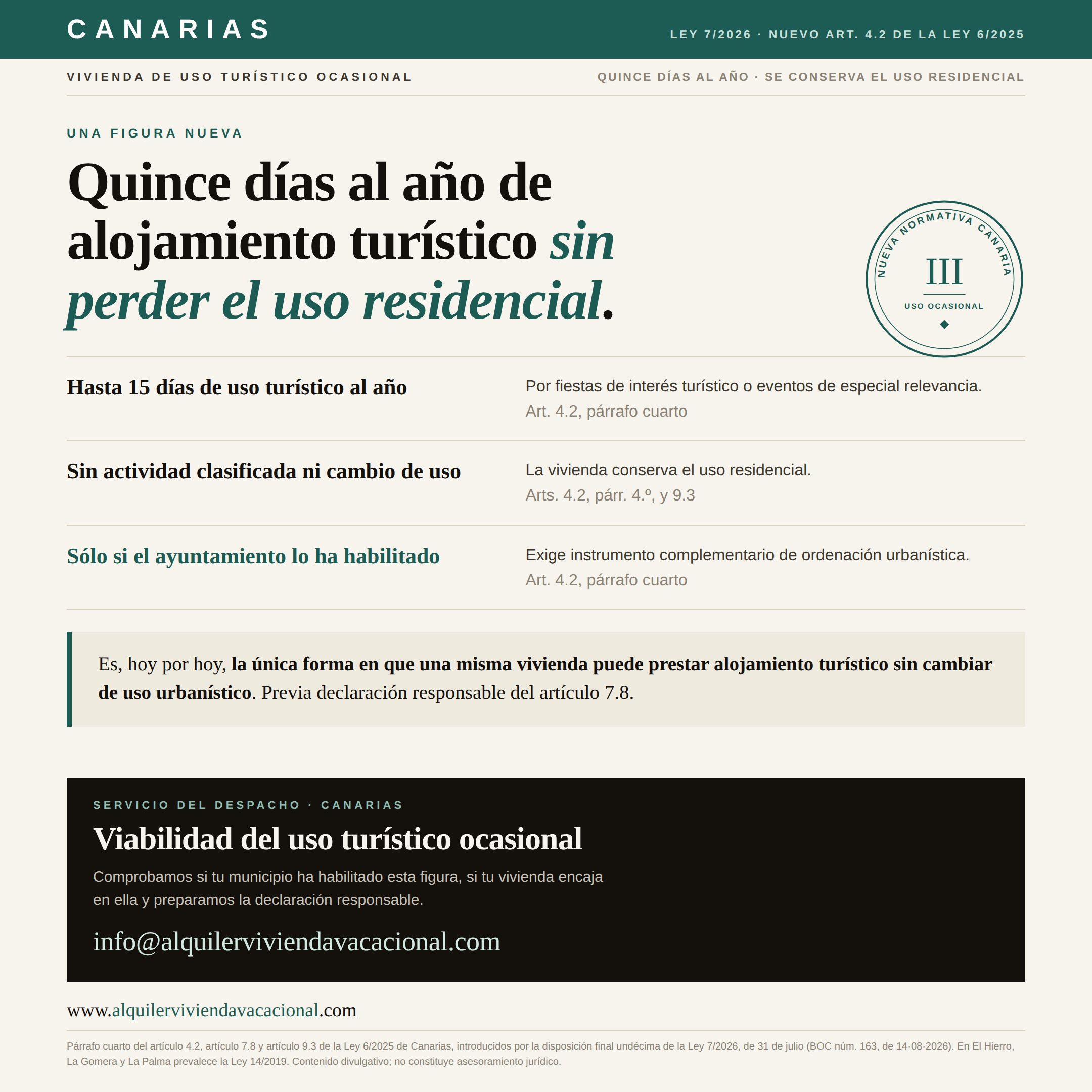 Vivienda de uso turístico ocasional en Canarias: quince días al año de alojamiento turístico sin perder el uso residencial, según la Ley 7/2026