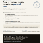 Vivienda turística en Canarias: en el uso consolidado el riesgo no es sólo la multa, es perder el título habilitante