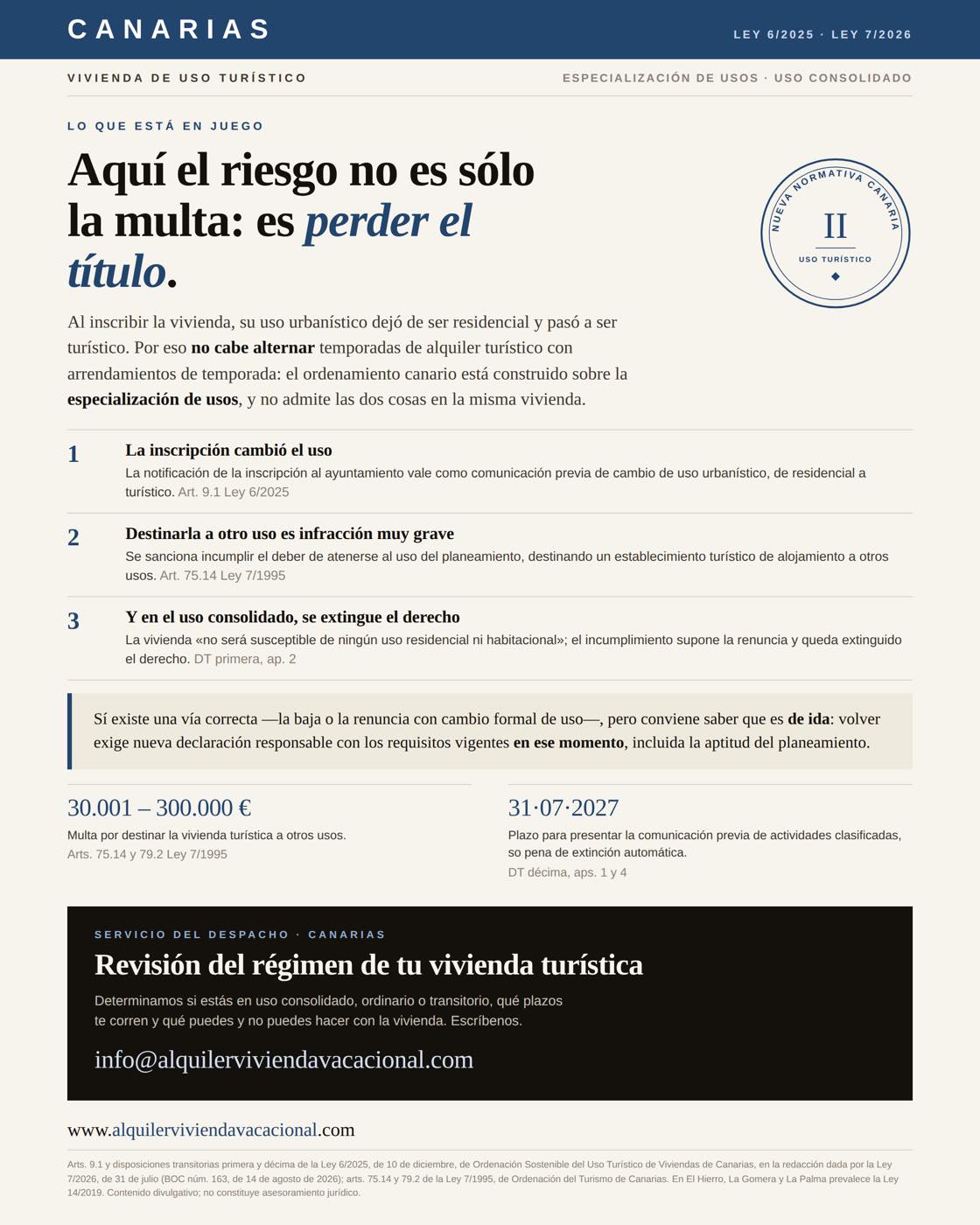 Vivienda turística en Canarias: en el uso consolidado el riesgo no es sólo la multa, es perder el título habilitante